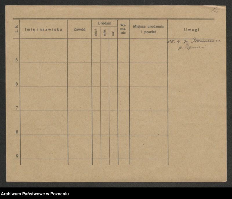 Obraz 14 z jednostki "Duninowski - Dusztecka"