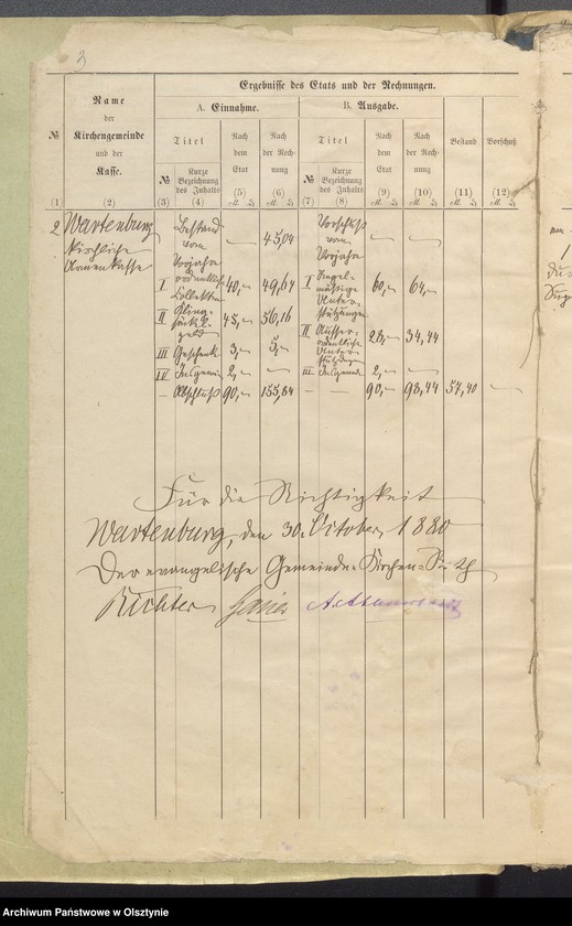 image.from.unit.number "Übersicht über das kirchliche Rechnungswesen der evangelischen Parochiae Wartenburg"