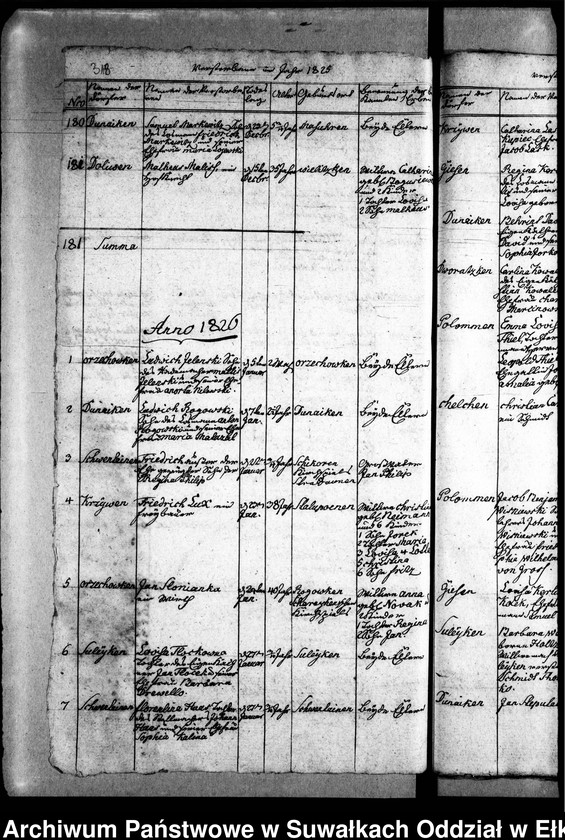 image.from.unit.number "Duplicat Register von den Verstorbenen in Schwentainen"