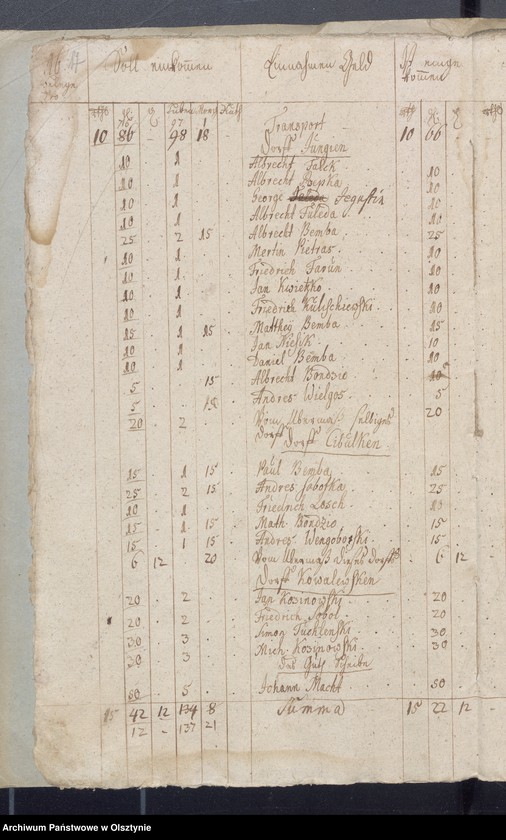 image.from.unit.number "Armen Cassen Rechnung"