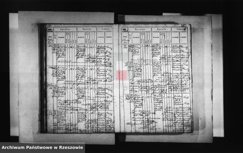 image.from.unit.number "Księga małżeństw, urodzeń i zgonów - Brzezówka: małżeństwa 1787 - 1876, urodzenia 1786 - 1839, zgony 1787 - 1866"