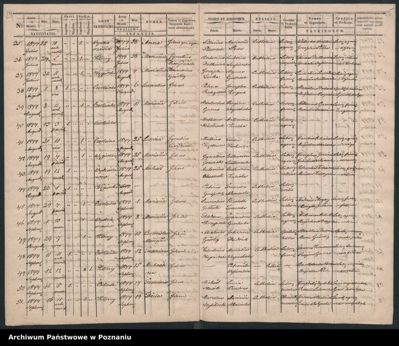 image.from.unit.number "Księga urodzeń"