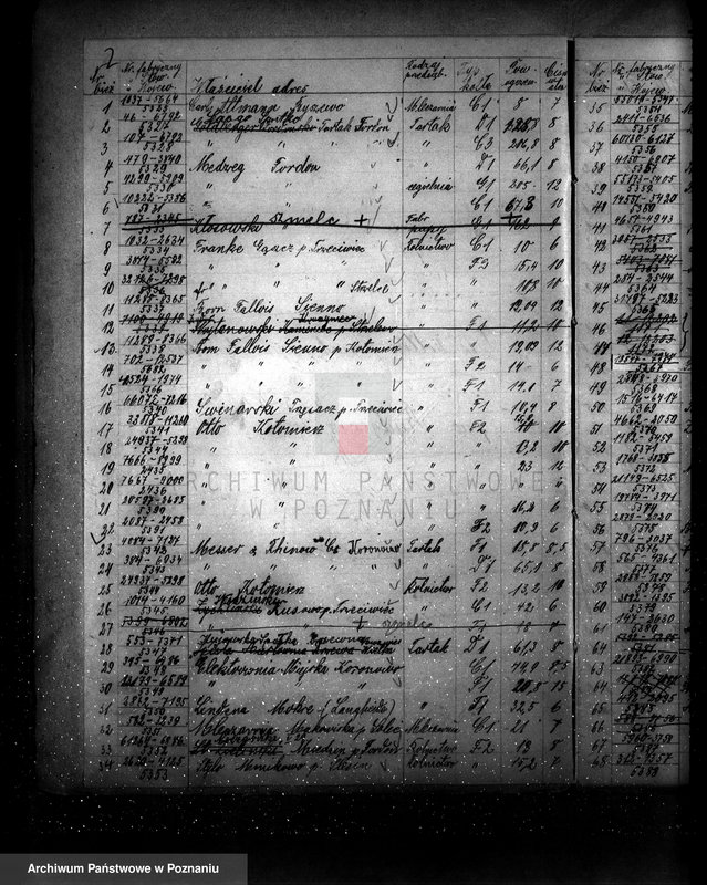 Obraz 6 z jednostki "Spis udzielonych pozwoleń kotłowych powiaty: Bydgoszcz - Krotoszyn"