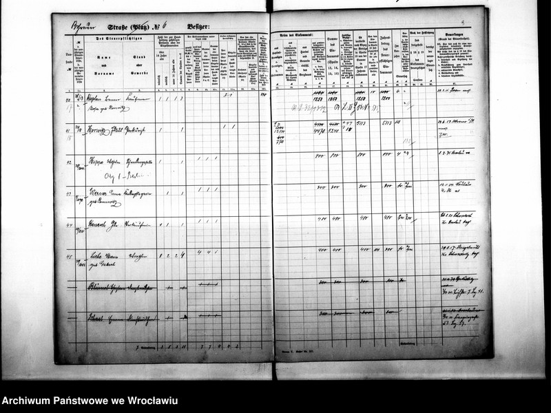 image.from.unit.number "Personenverzeichnisse"