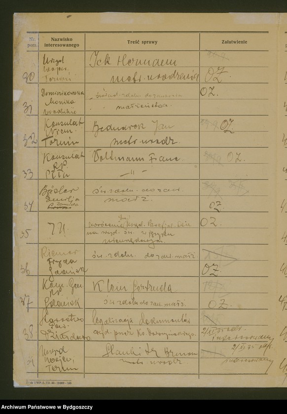 image.from.unit.number "Sprawy urzędu stanu cywilnego - śluby i urodzenia"