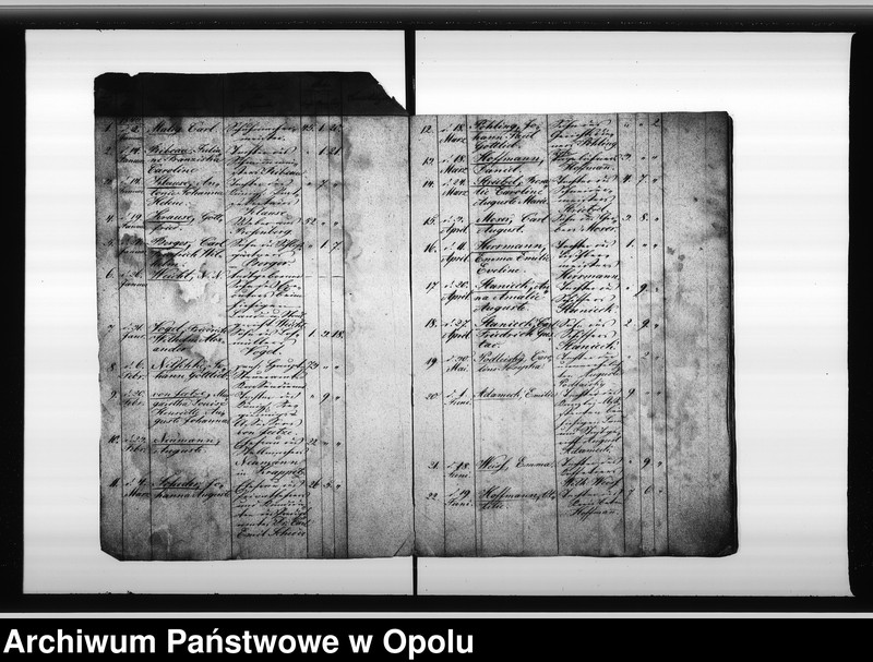 image.from.unit.number "Verzeichnis der Gestorbenen bei der Ewangelichen Gemeinde zu Oppeln vom Jahre 1843 ab bis incl[usive] 1853."