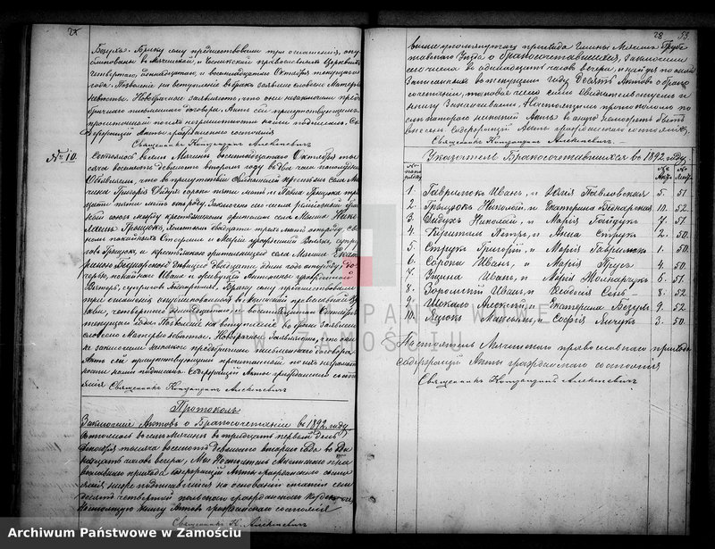 image.from.unit.number "Akta urodzeń, małżeństw, zgonów"