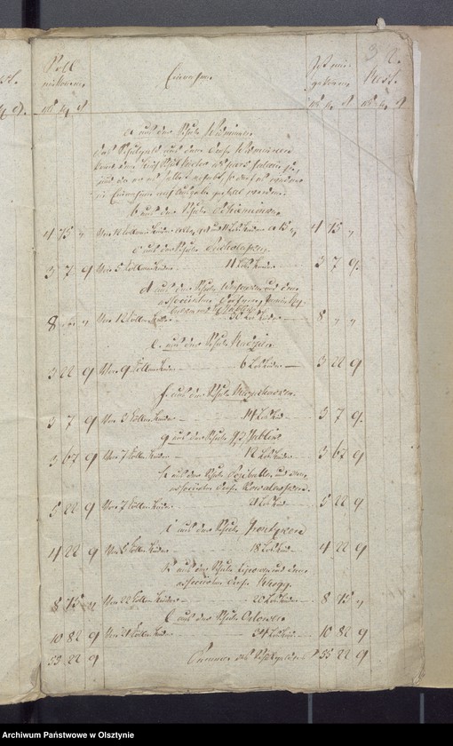 image.from.unit.number "Schul-Cassen Rechnung des Kirchspiels Widminnen"