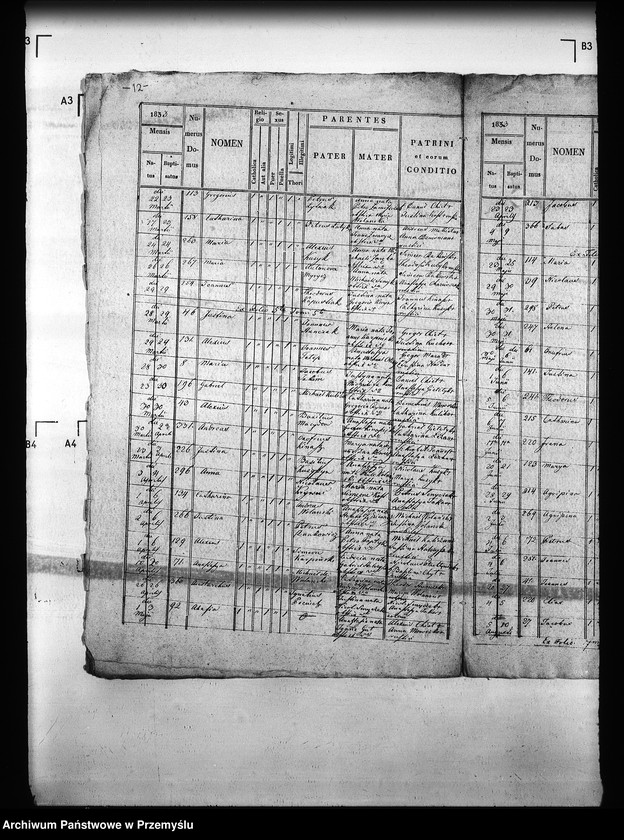 image.from.unit.number "[Kopie ksiąg metrykalnych parafii Lenina Wielka (dekanat Stary Sambor]; [Kopie ksiąg metrykalnych parafii Bilicz (dekanat Stary Sambor)]"