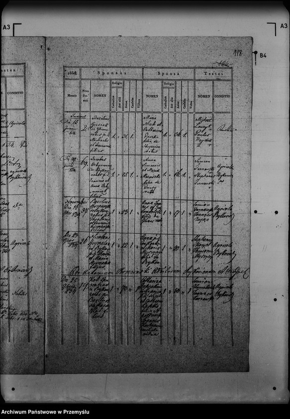 Obraz 19 z jednostki "[Kopie ksiąg metrykalnych parafii Byków z filiami Glinne, Ortynice (dekanat Łuka)]"