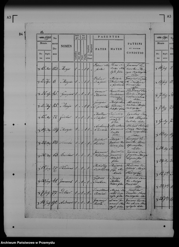 image.from.unit.number "[Kopie ksiąg metrykalnych parafii Nienowice (dekanat Radymno)]"