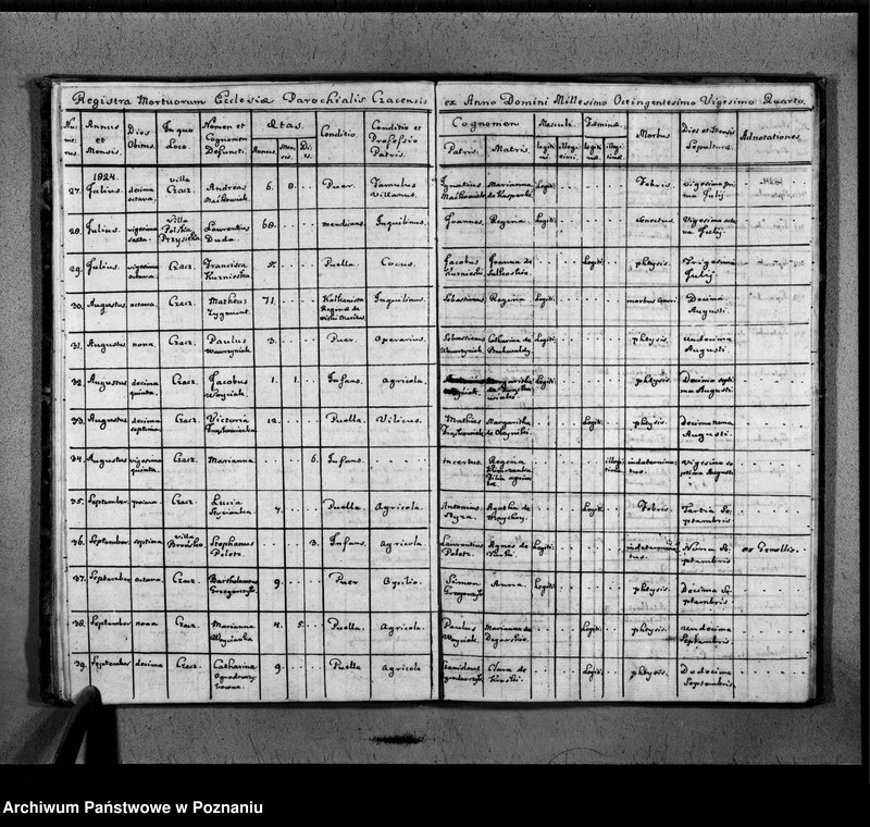 image.from.unit.number "Akta urodzeń, małżeństw, zgonów"