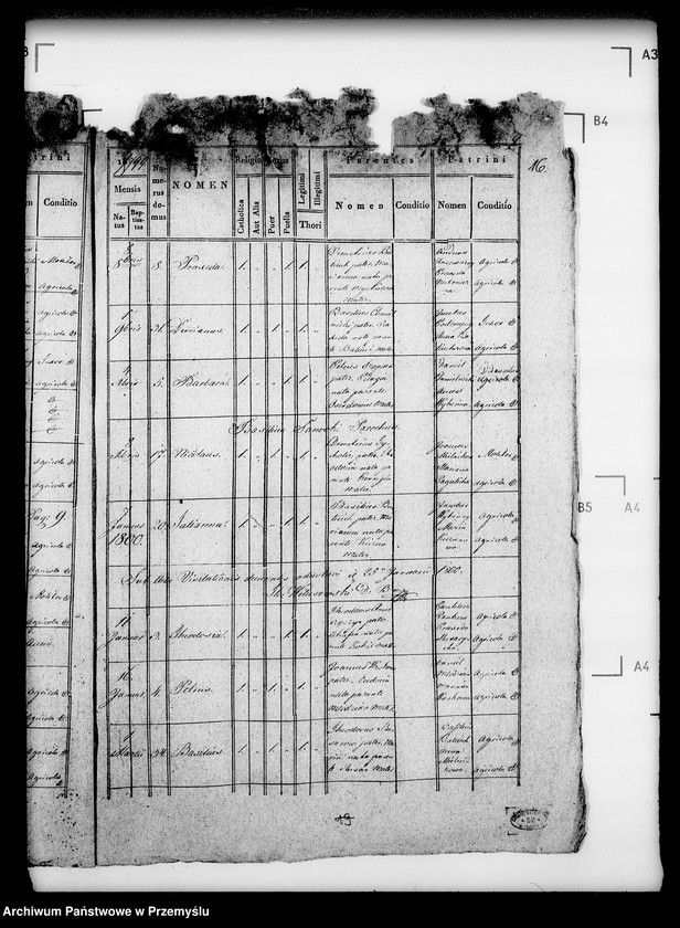 image.from.unit.number "[Kopie ksiąg metrykalnych parafii Waniów z filiami Głuchów i Góra (dekanat Bełz)]"