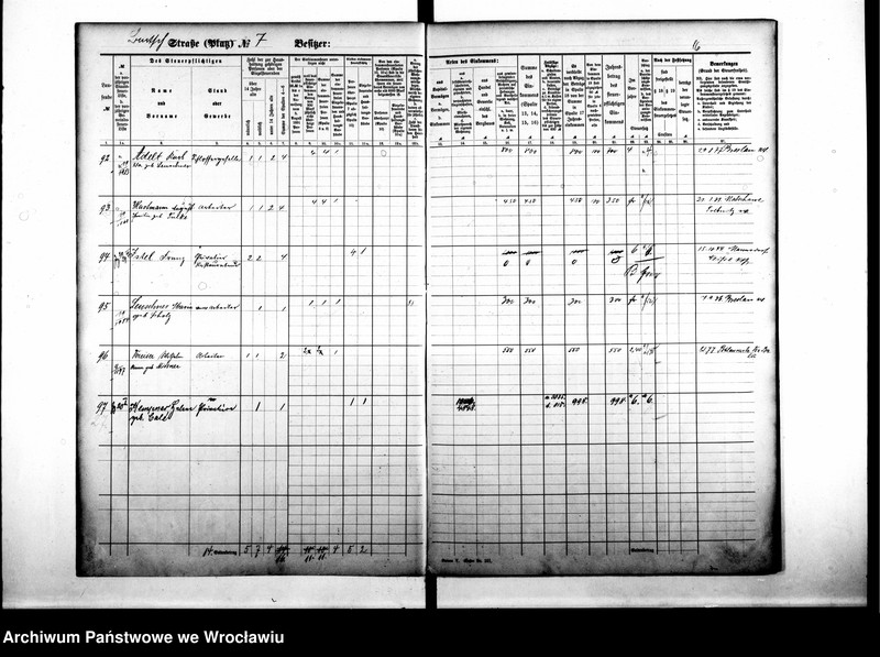 image.from.unit.number "Personenverzeichnisse"