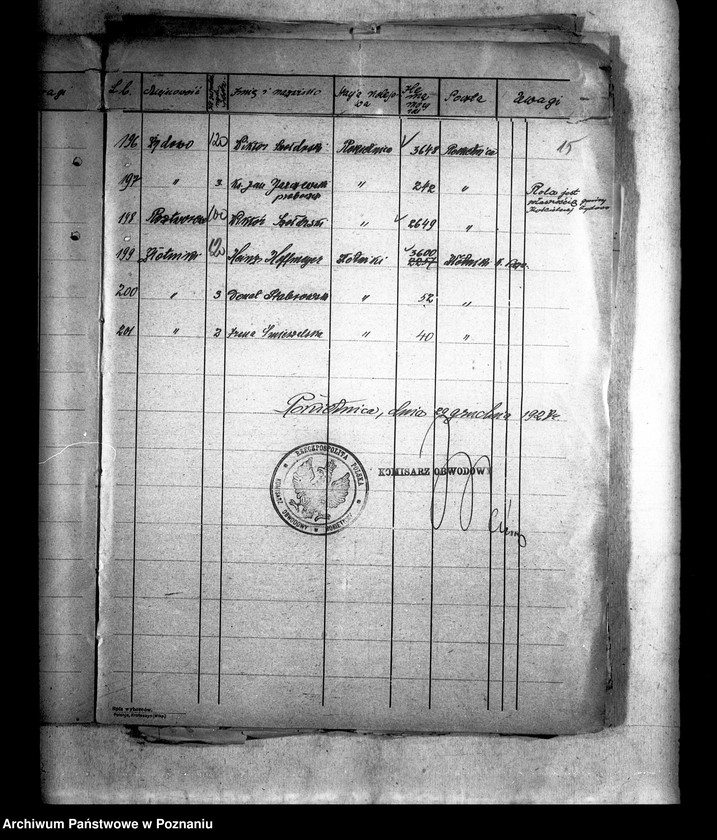 Obraz 19 z jednostki "Wykazy gospodarstw i majątków ponad 30 morgowych z terenów powiatu poznańskiego"