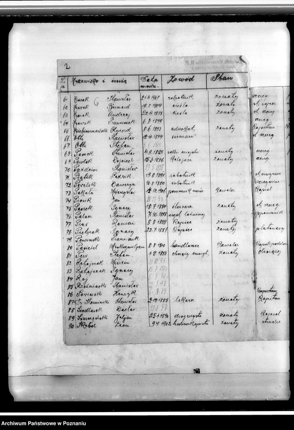 Obraz 10 z jednostki "Spis członków, protokół z walnego zebrania Koło Grodzisk"