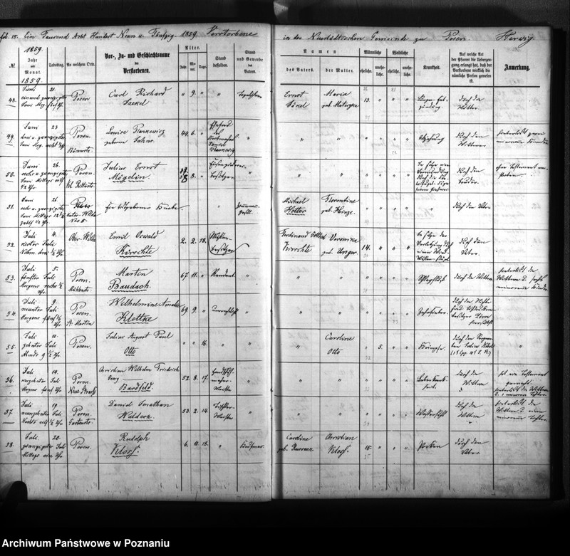 Obraz 19 z jednostki "Verstorbenenbuch"