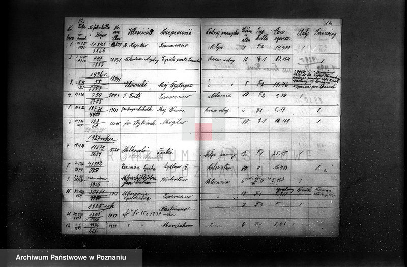 Obraz 11 z jednostki "Spis udzielonych pozwoleń kotłowych powiat mogileński"