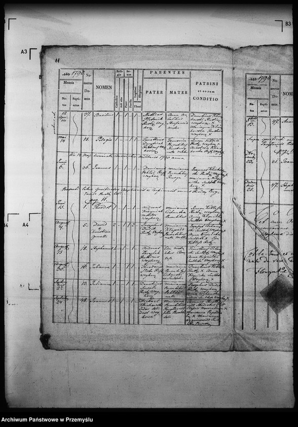 image.from.unit.number "[Kopie ksiąg metrykalnych parafii Wojkowa (dekanat Muszyna)]"