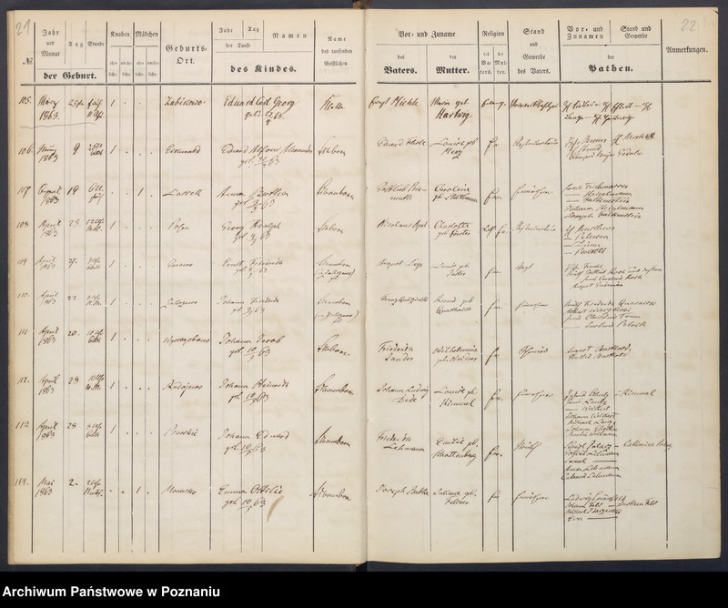 image.from.unit.number "[Akta urodzeń i chrztów, zapowiedzi i ślubów, zgonów i pogrzebów]"