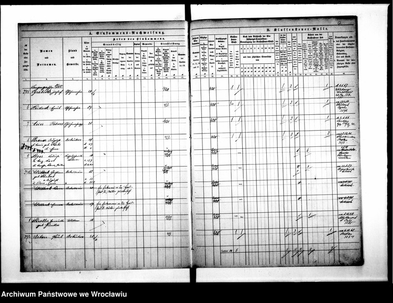 image.from.unit.number "Klassensteuerrole nebst Enkommens"