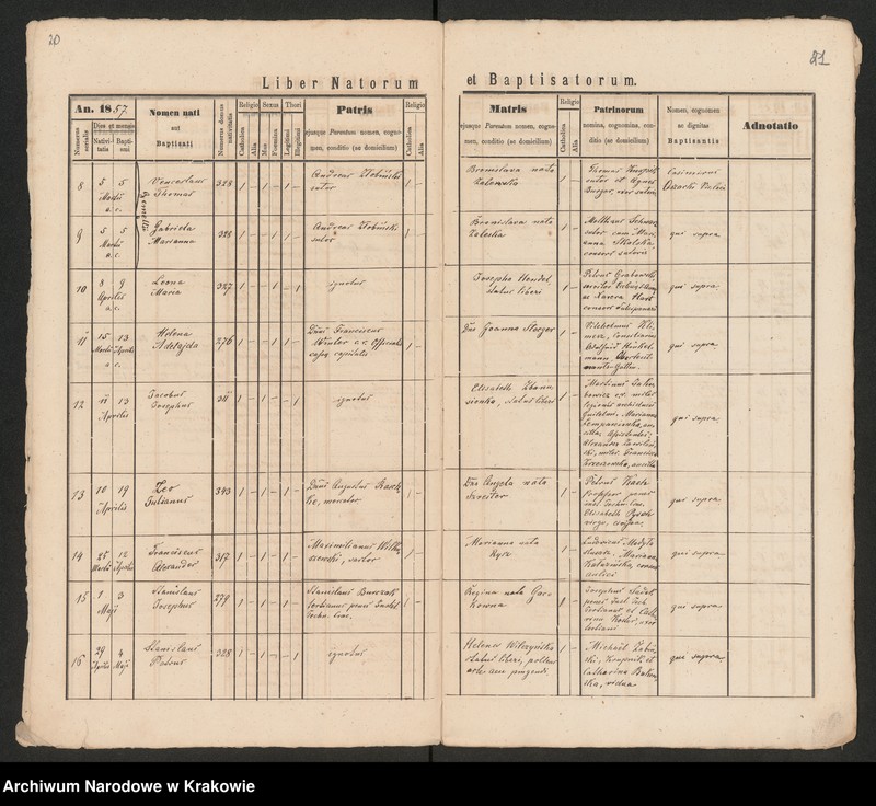 Obraz 14 z jednostki "[Księga urodzeń]"