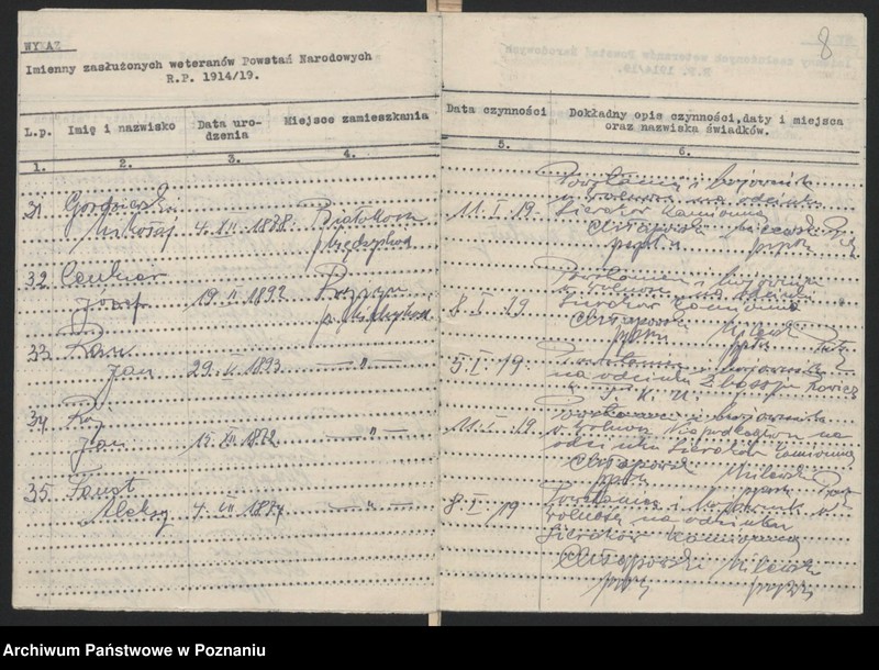 Obraz 9 z jednostki "Chrzypsko Wielkie, powiat Międzychód akta koła."