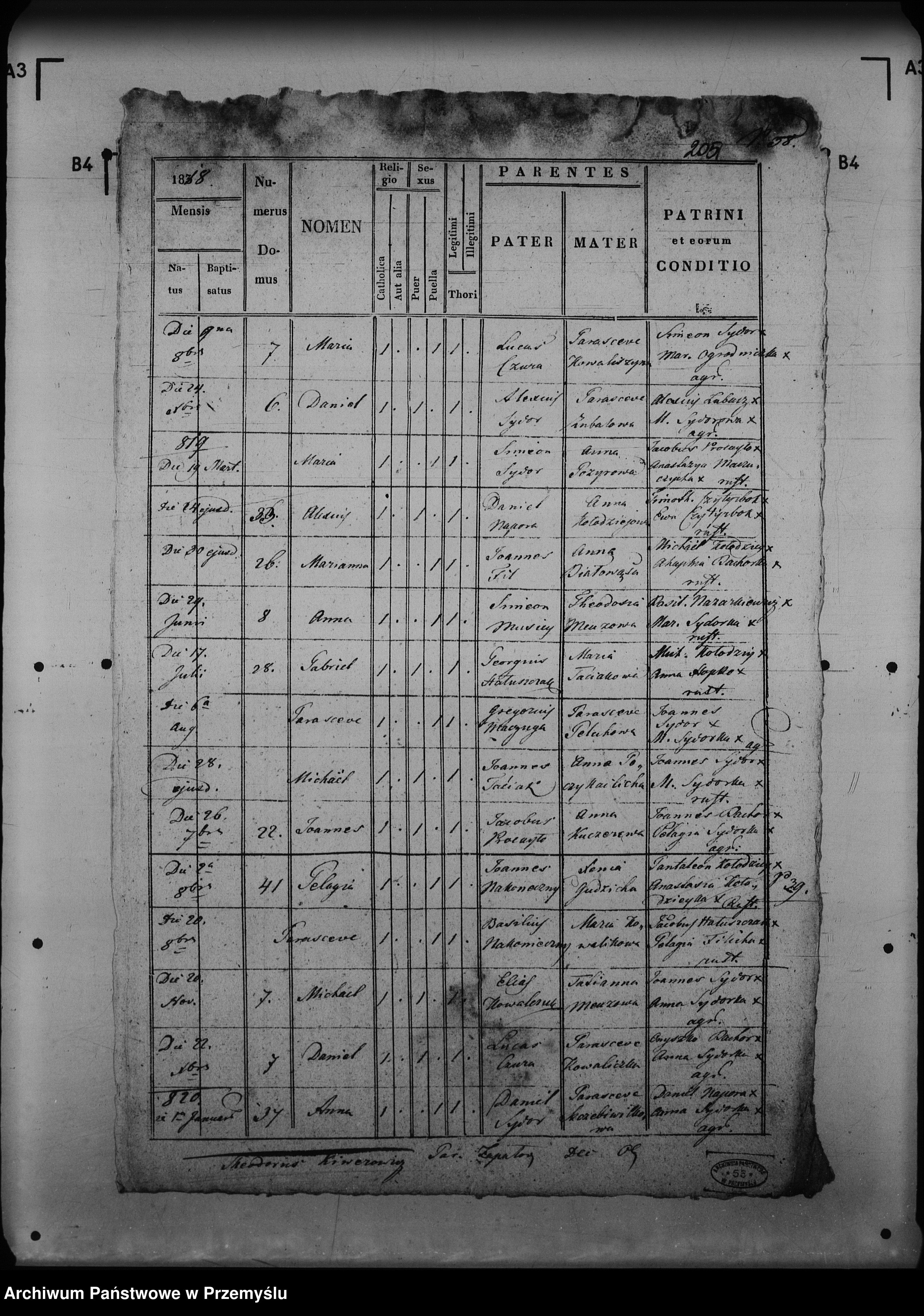 Skan z jednostki: [Kopie ksiąg metrykalnych parafii Zapałów (dekanat Lubaczów)]