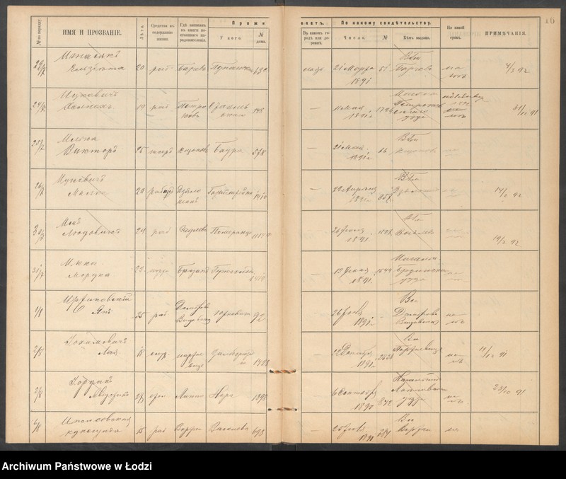 Obraz 19 z jednostki "[Księga ludności niestałej m. Łodzi lit. C]"