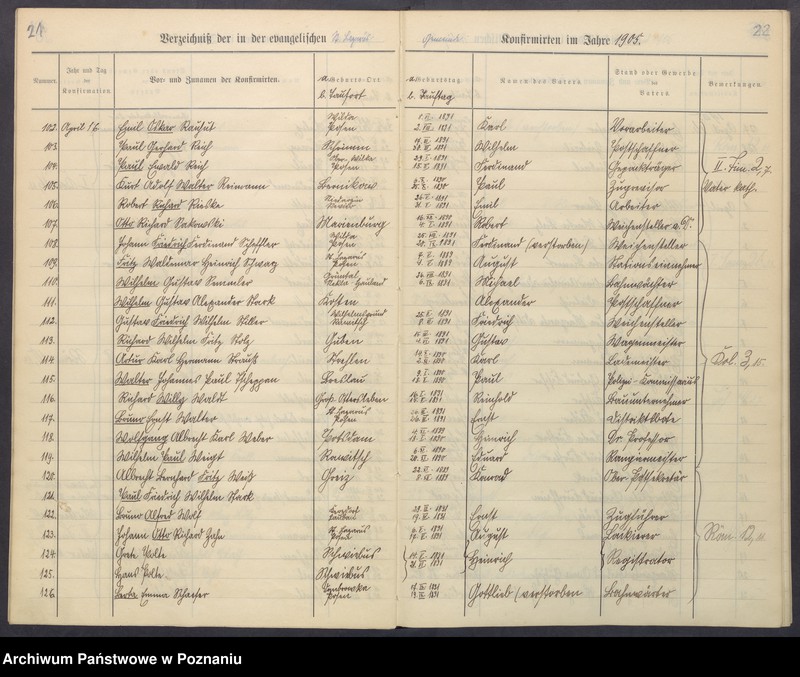 Obraz 14 z jednostki "Konfirmanden"