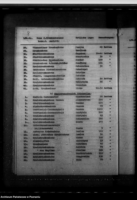 Obraz 12 z jednostki "Verzeichnis der Krankenhäuser, Heil- und Pflegeanstalten im Reichsgau Wartheland"