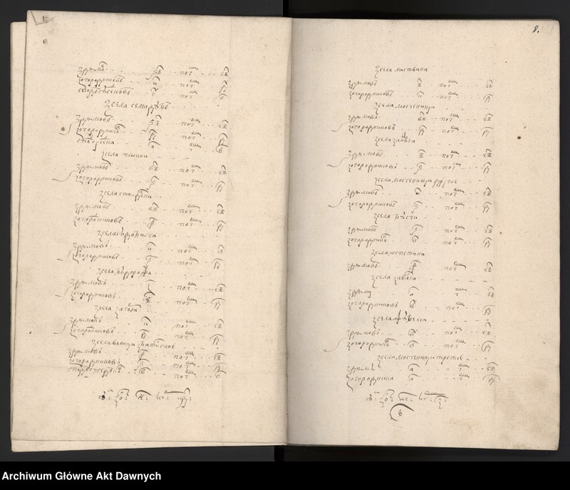 image.from.unit.number "Rejestry poborowe woj. wołyńskiego."