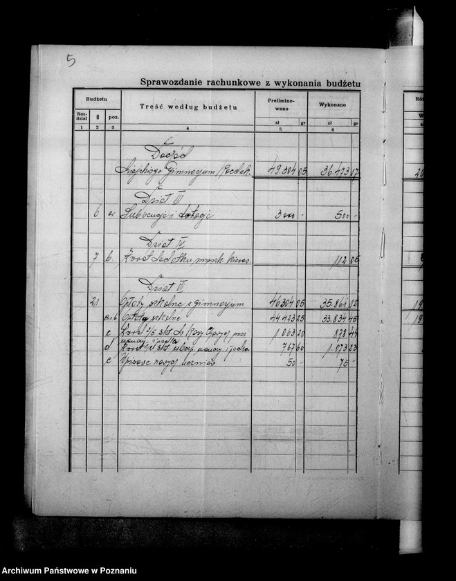 Obraz 8 z jednostki "Męskie Gimnazjum Koedukacyjne- Międzychód"