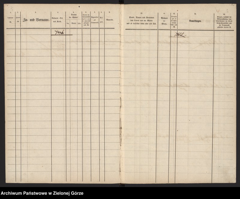 image.from.unit.number "Militair - Stammrolle von Dominium Großdorf nebst Vorwerke"