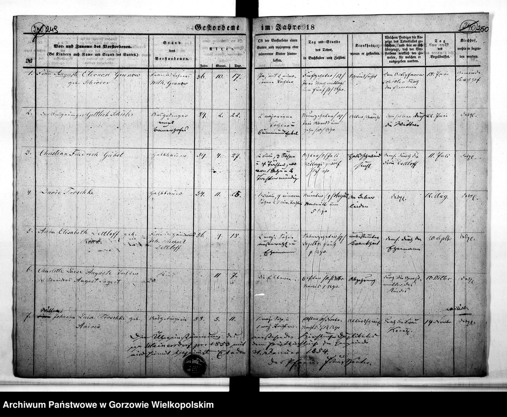 image.from.unit.number "Duplikate der Kirchenbücher von der Parochie Kladow: Kladow (Kłodawa), Heinersdorf (Chwalęcice), Himmelstädt (Mironice), Marienspring (Marzęcin)"