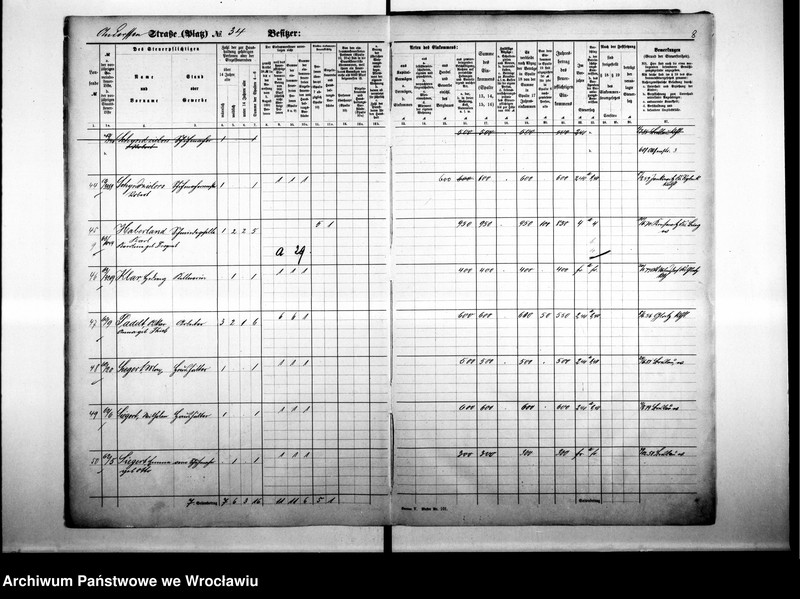 image.from.unit.number "Personalienverzeichnisse"