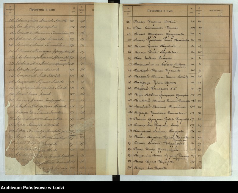 Obraz 17 z jednostki "[Skorowidz do ksiąg ludności stałej lit. l, ł, m, n]"