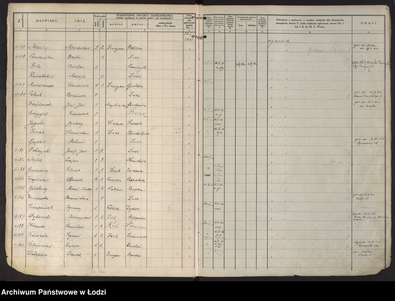 Obraz 7 z jednostki "Księga kontroli ruchu ludności (rejestr osób przybywających do gminy) Łódź, komisariat IV, ks. III, nr 6150-9390"
