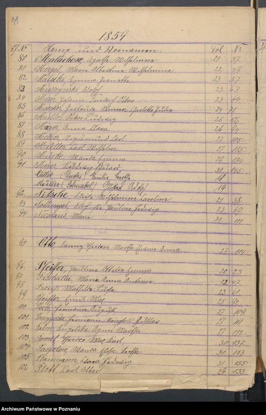 Obraz 13 z jednostki "[Skorowidz urodzeń]"