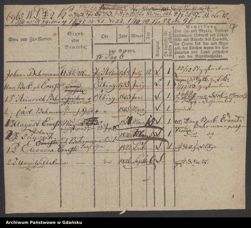 image.from.unit.number "Karty meldunkowe: Behringer - Bellgard H."