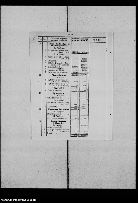 Obraz 20 z jednostki "Instytucje subsydiowane przez Gminę"