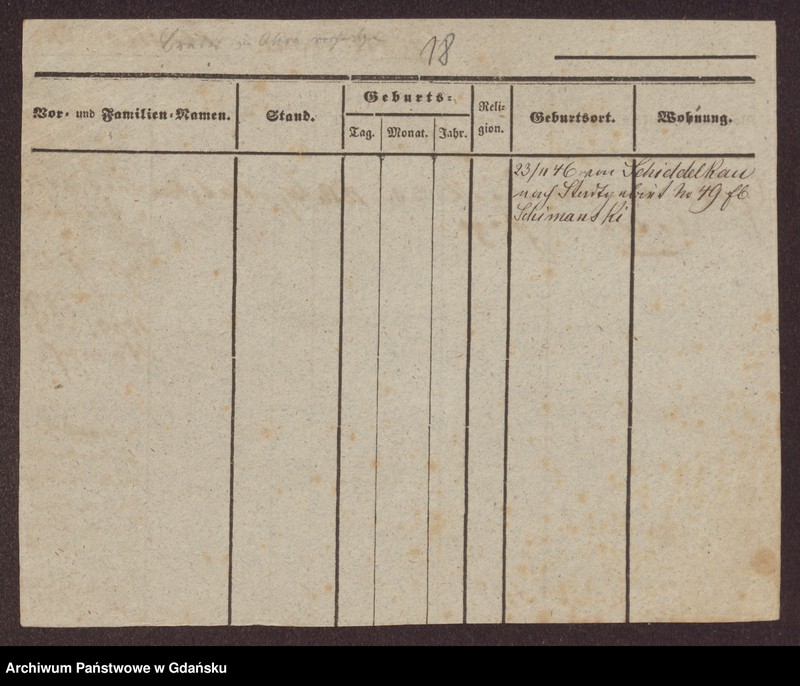 image.from.unit.number "Karty meldunkowe: Gosebruch - Gottschalk"