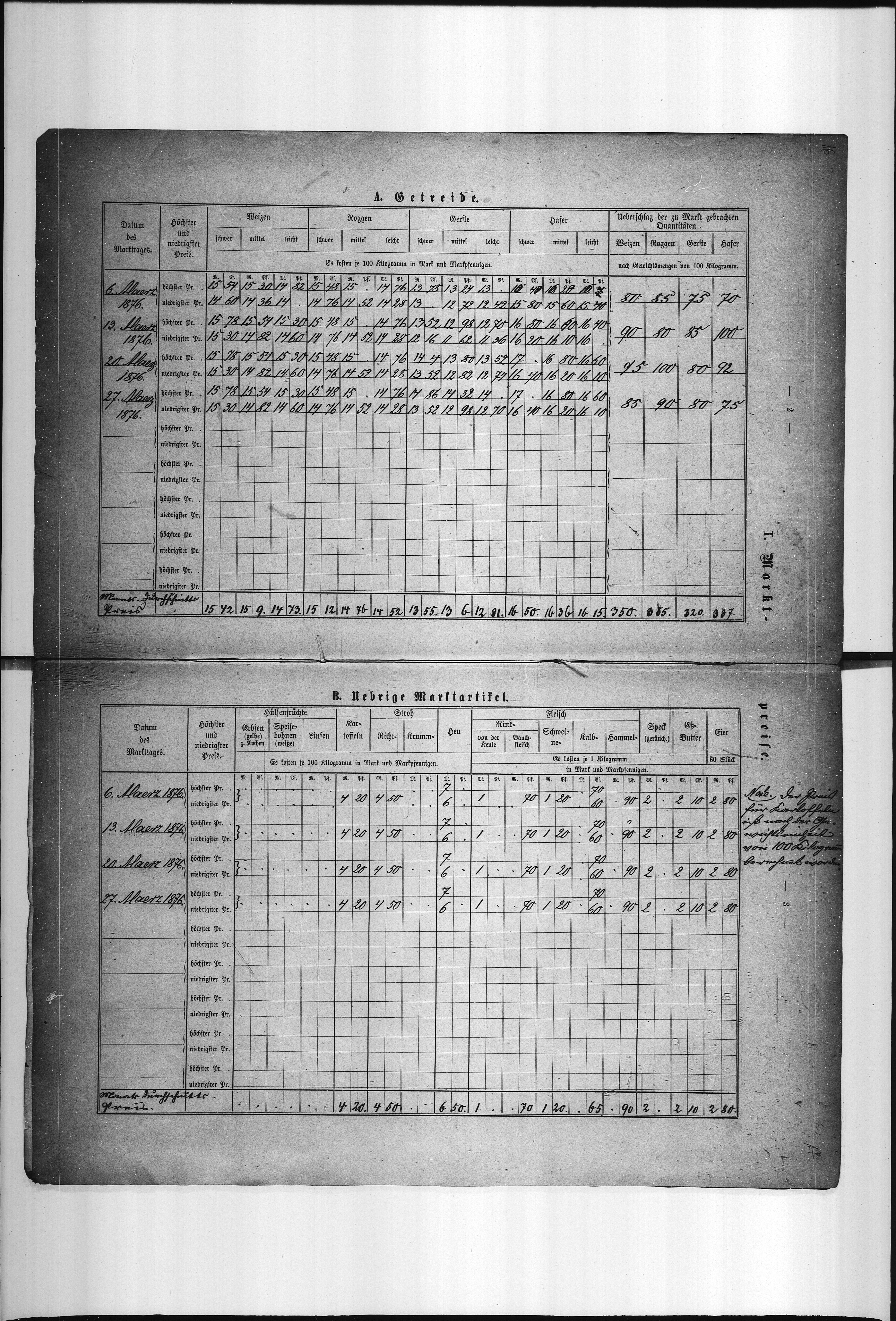 Obraz 14 z jednostki "Acta des Magistrats zu Oppeln betreffend Marktpreis-Tabellen"