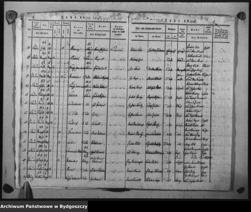 image.from.unit.number "Duplicat der Taufregister der evangelischen Kirche zu Inowrazlaw Jahr 1842"
