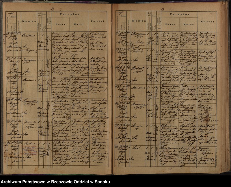 image.from.unit.number "Księga urodzeń dla miejscowości Targowiska"