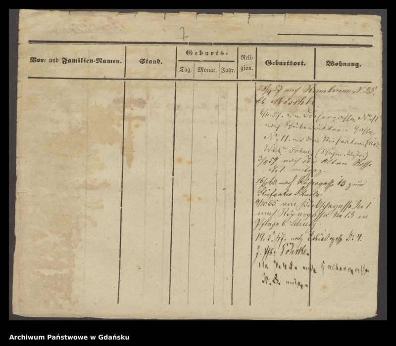 image.from.unit.number "Karty meldunkowe: Konkewitz - Kopp"