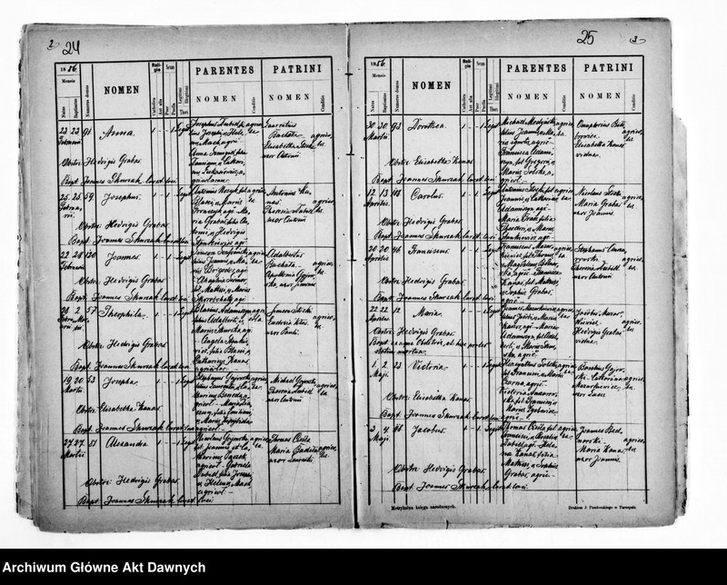 image.from.unit.number "Parafia: Łozowa. Dekanat: Tarnopol. Kopie z ksiąg metrykalnych ur., śl., zg. dla wsi Łozowa, Iwaszkowce, Kurniki, Stechnikowce, Szlachcińce."