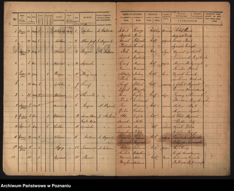 image.from.unit.number "Duplikat urodzonych, zaślubionych i zmarłych"