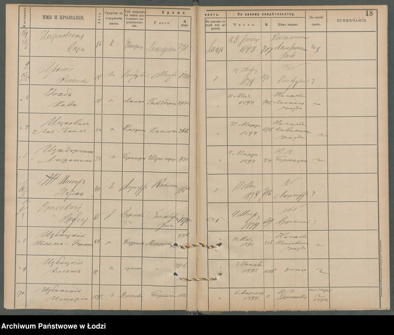 Obraz 20 z jednostki "[Księga ludności niestałej m. Łodzi lit. I]"