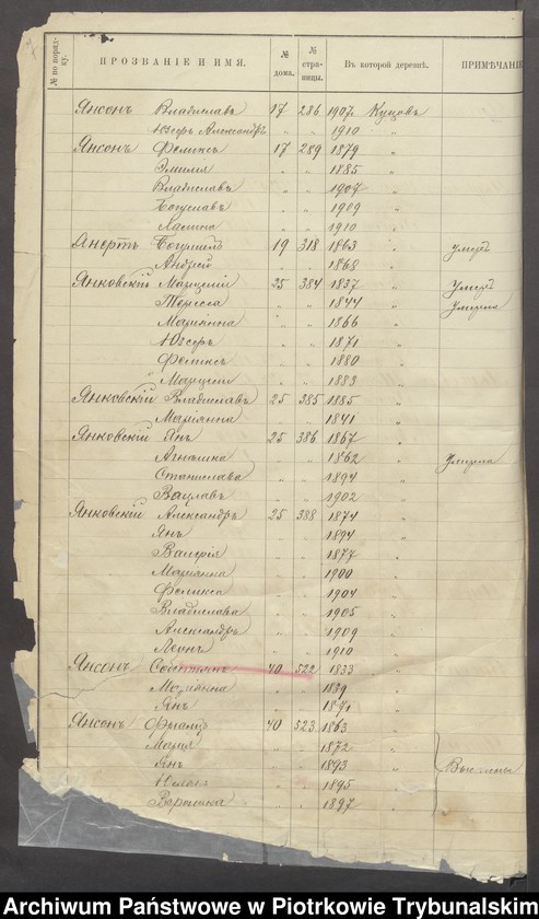 image.from.unit.number "[Skorowidz do ksiąg ludności stałej]"